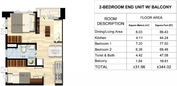 Bloom Residences in Sucat Paranaque by SMDC