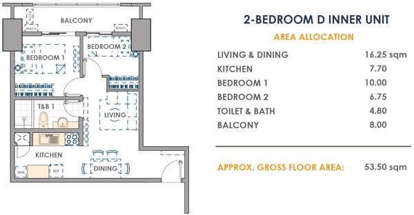 Fairlane Residences in Pasig City by DMCI Homes