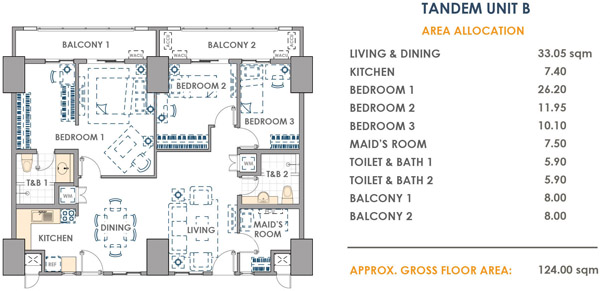 Fairlane Residences in Pasig City by DMCI Homes