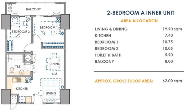Fairlane Residences in Pasig City by DMCI Homes