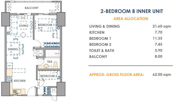 Fairlane Residences in Pasig City by DMCI Homes