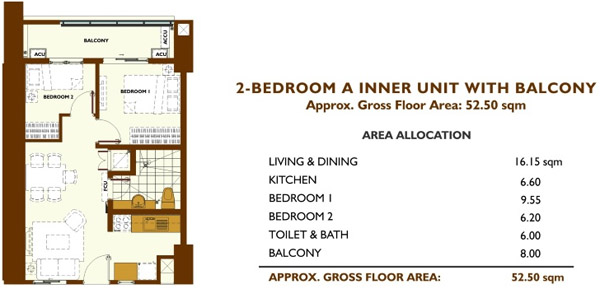 Fairway Terraces in Pasay City