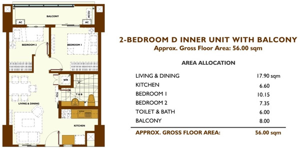 Fairway Terraces in Pasay City