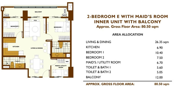 Fairway Terraces in Pasay City