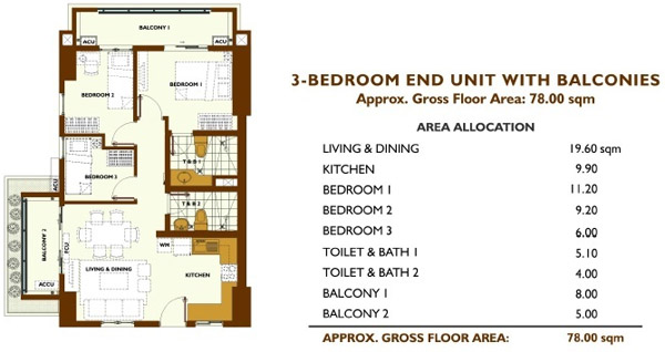 Fairway Terraces in Pasay City