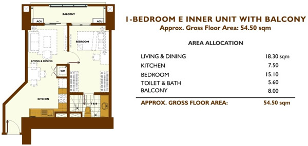 Fairway Terraces in Pasay City