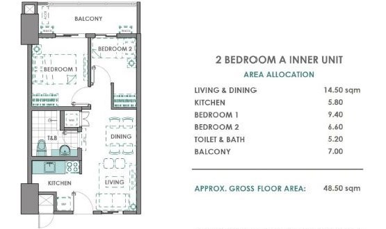 Infina Towers in Quezon City