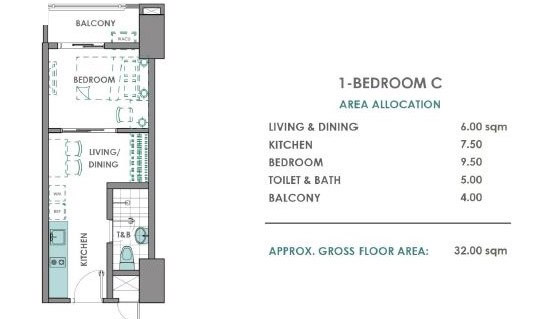 Infina Towers in Quezon City