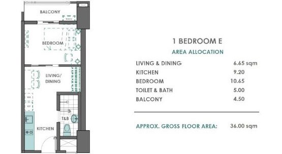 Infina Towers in Quezon City