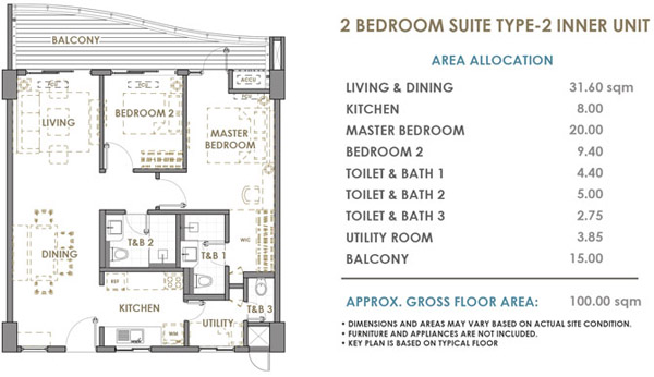 Oak Harbor Residences in Parañaque City
