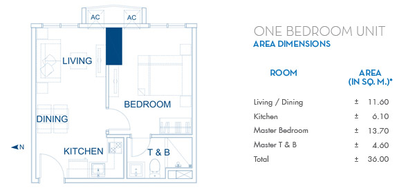 The Sapphire Bloc by Robinsons Land Corporation